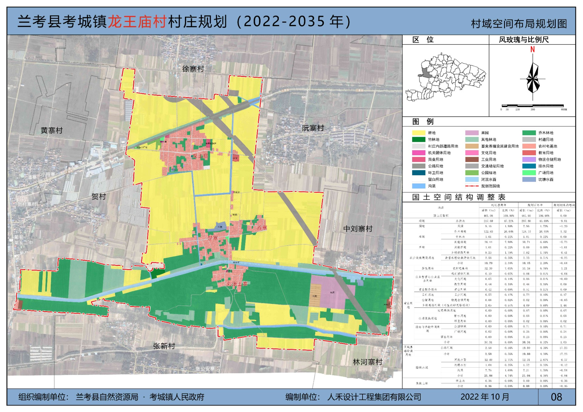 2022兰考县实用性村庄规划