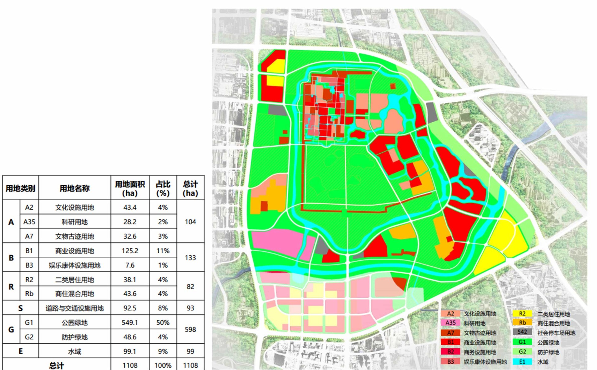郑州市惠济区空间规划发展研究项目
