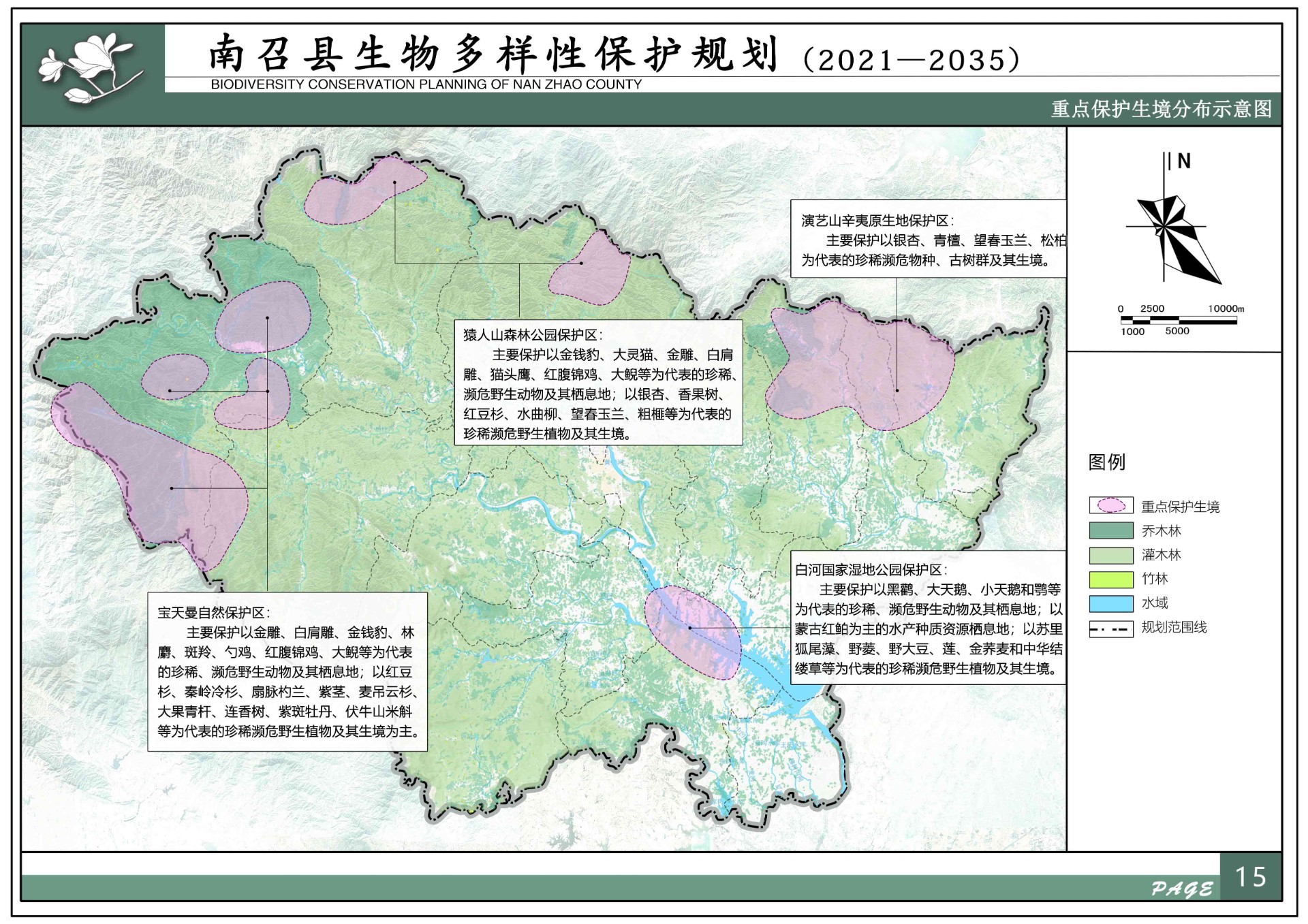 南召县生物多样性保护规划