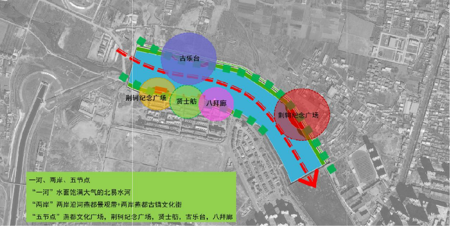 易水河综合整治工程（西环桥 - 铁路桥）