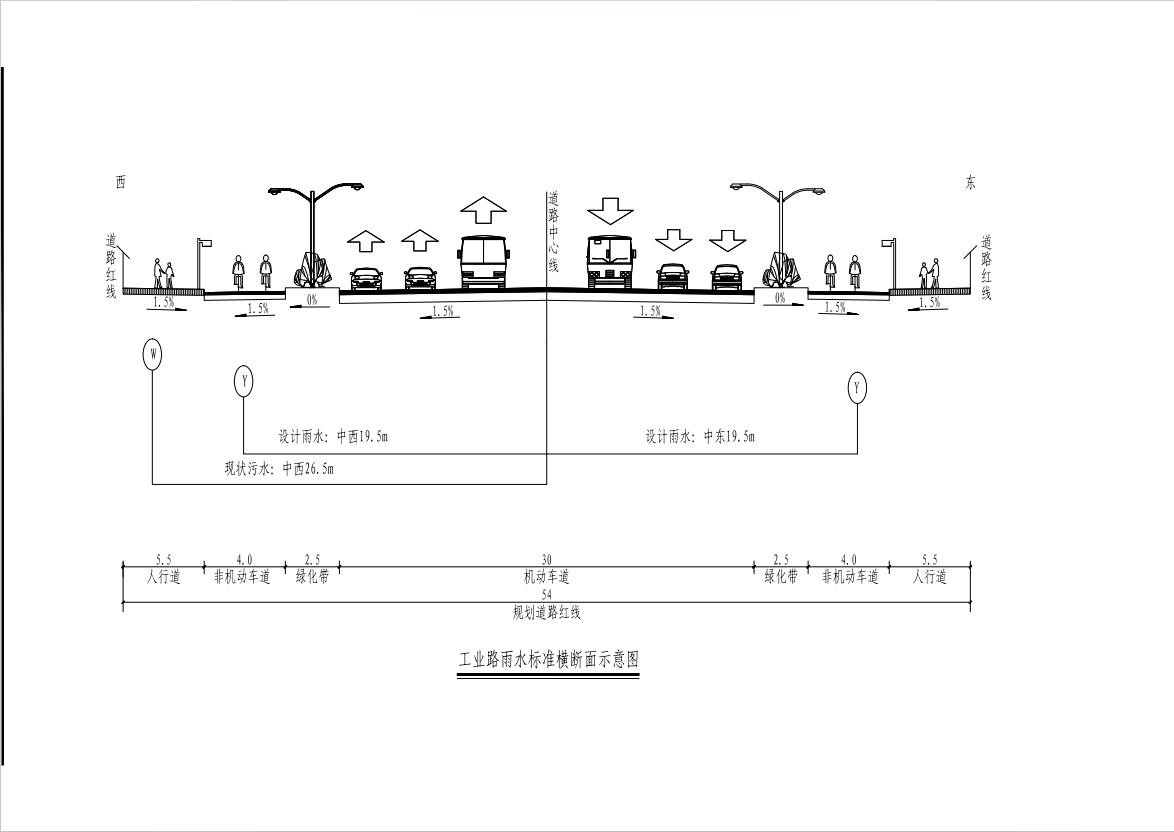 封丘县工业路及工业三路雨水管网工程